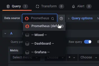 Grafana